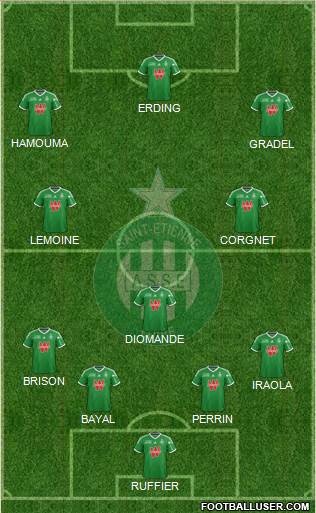 A.S. Saint-Etienne Formation 2015