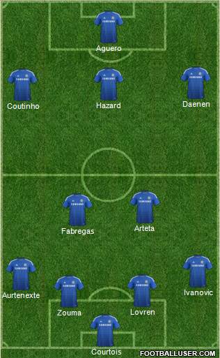 Chelsea Formation 2015