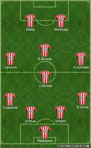Sunderland Formation 2015