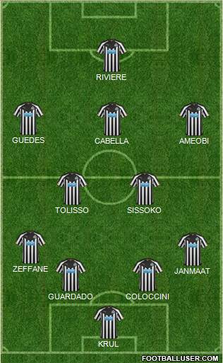 Newcastle United Formation 2015