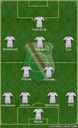 Legia Warszawa Formation 2015