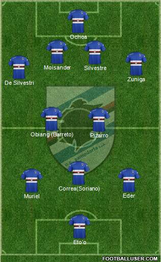 Sampdoria Formation 2015
