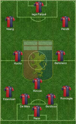 Genoa Formation 2015