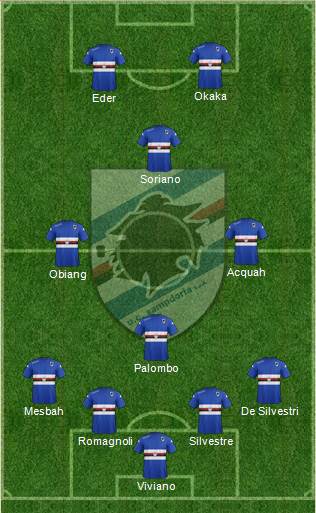Sampdoria Formation 2015