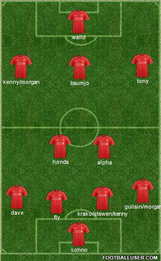 Liverpool Formation 2015