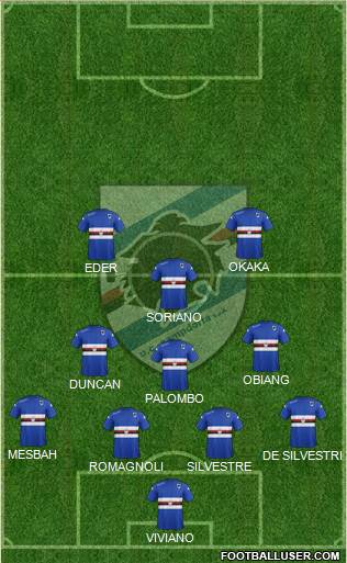 Sampdoria Formation 2015