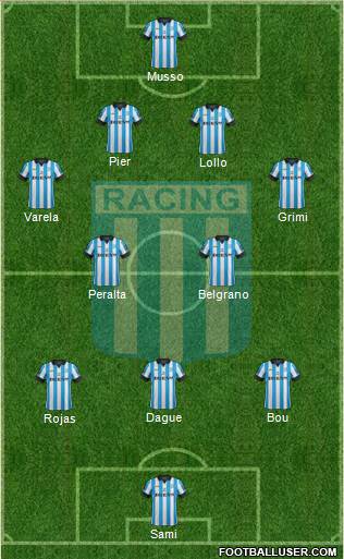 Racing Club Formation 2015