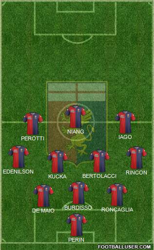 Genoa Formation 2015