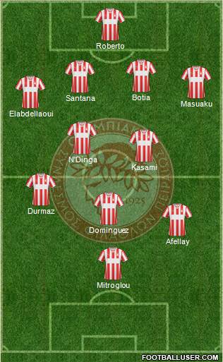 Olympiakos SF Piraeus Formation 2015