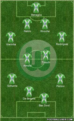 VfL Wolfsburg Formation 2015