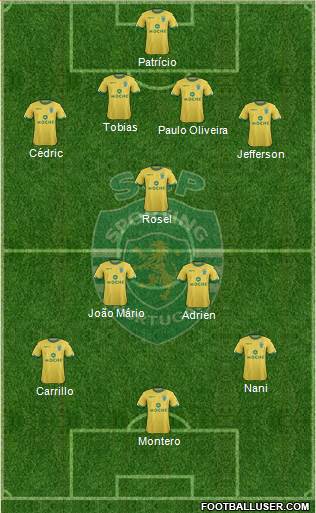 Sporting Clube de Portugal - SAD Formation 2015