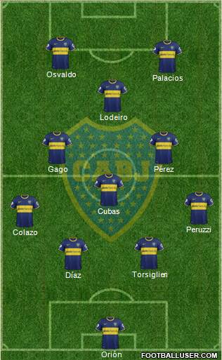 Boca Juniors Formation 2015