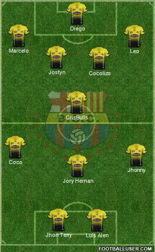Barcelona SC Formation 2015