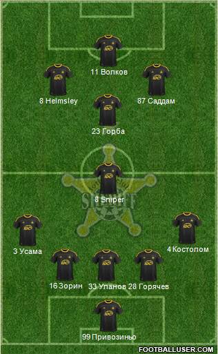 FC Sheriff Tiraspol Formation 2015