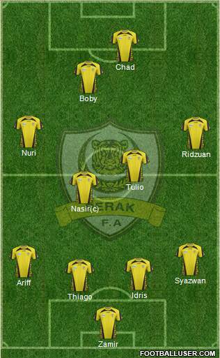 Perak Formation 2015