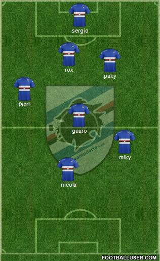 Sampdoria Formation 2015