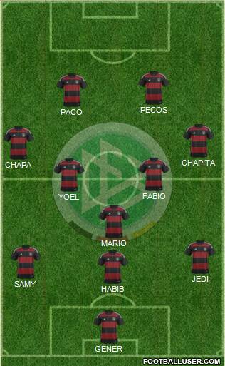Germany Formation 2015