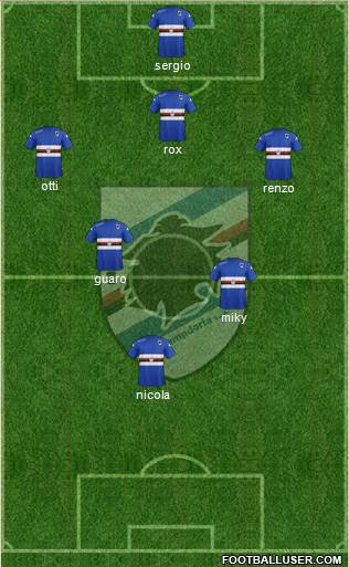 Sampdoria Formation 2015