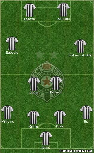FK Partizan Beograd Formation 2015