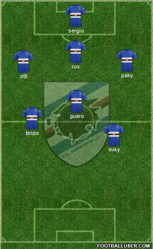 Sampdoria Formation 2015