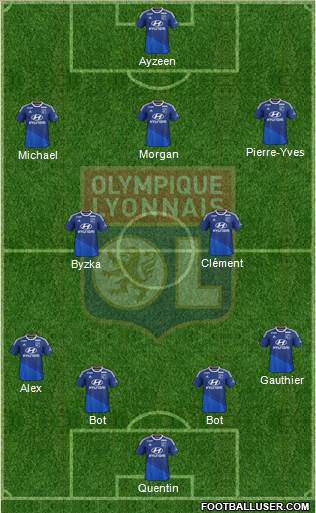 Olympique Lyonnais Formation 2015