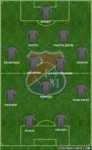 CD Independiente Medellín Formation 2015
