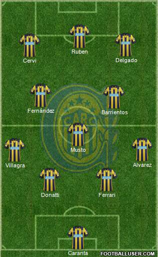 Rosario Central Formation 2015