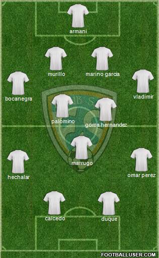 CD Antioquia Florida SC Formation 2015