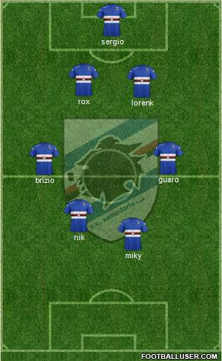 Sampdoria Formation 2015