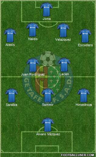 Getafe C.F., S.A.D. Formation 2015