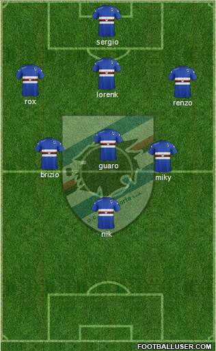 Sampdoria Formation 2015