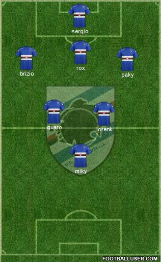 Sampdoria Formation 2015