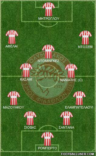 Olympiakos SF Piraeus Formation 2015