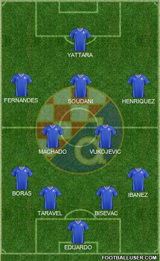 NK Dinamo Formation 2015