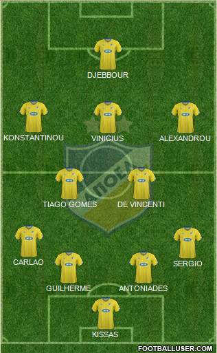 APOEL Nicosia Formation 2015