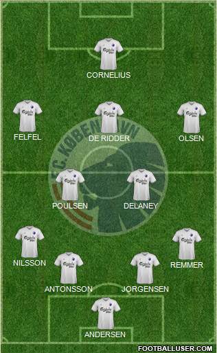 Football Club København Formation 2015