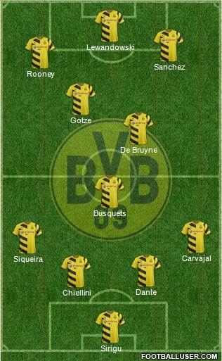 Borussia Dortmund Formation 2015