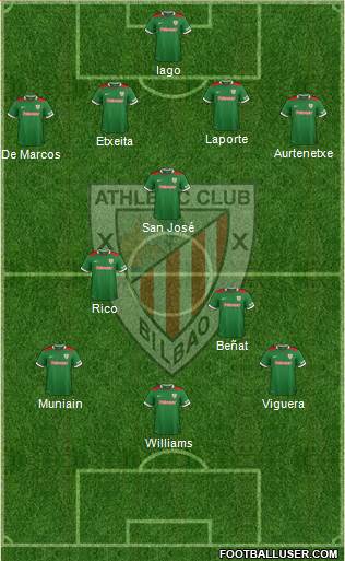 Athletic Club Formation 2015