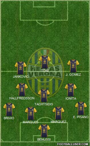 Hellas Verona Formation 2015