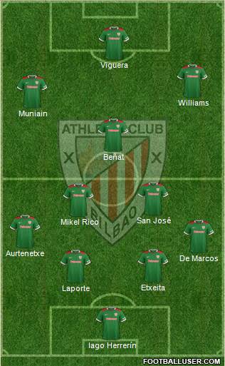 Athletic Club Formation 2015