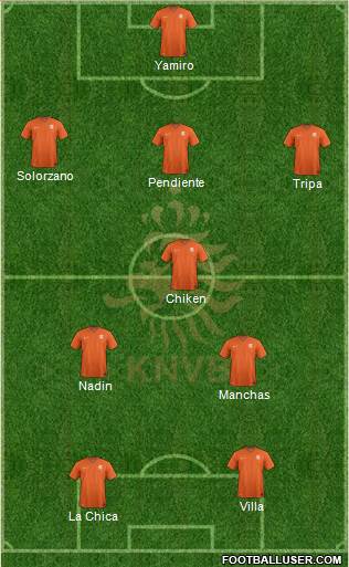 Holland Formation 2015