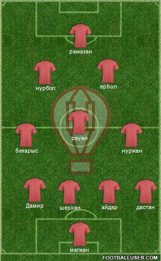 Huracán Formation 2015