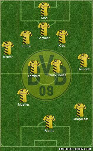 Borussia Dortmund Formation 2015