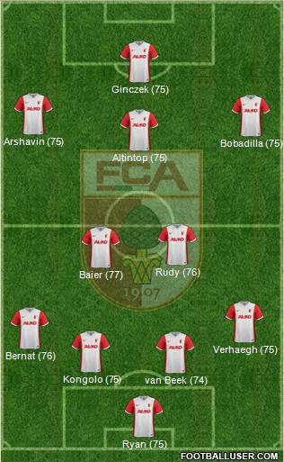 FC Augsburg Formation 2015