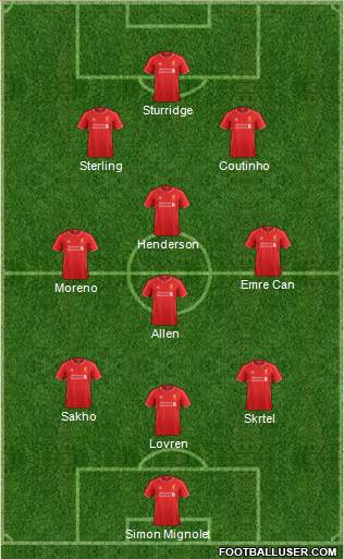 Liverpool Formation 2015