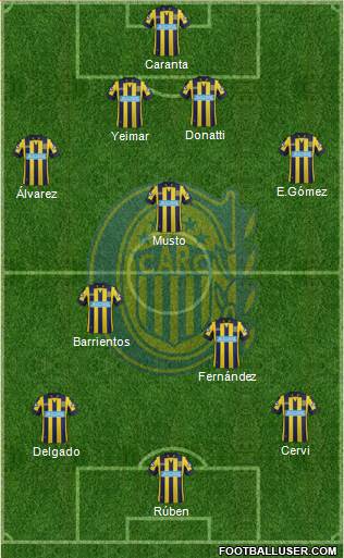 Rosario Central Formation 2015
