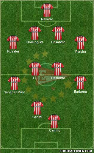 Estudiantes de La Plata Formation 2015