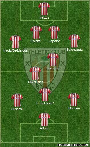 Athletic Club Formation 2015