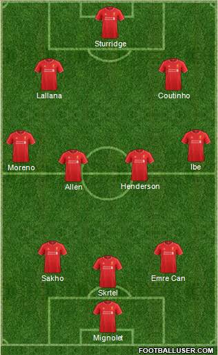 Liverpool Formation 2015