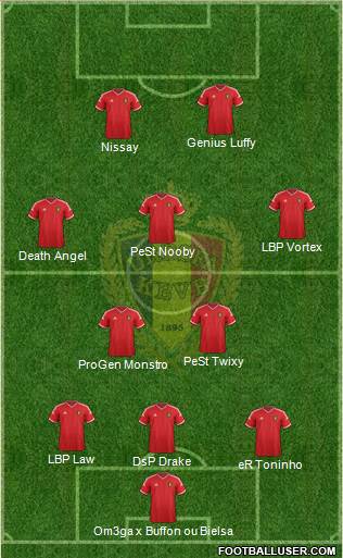 Belgium Formation 2015